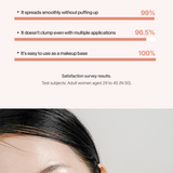 Blossom Tone up Sunscreen SPF 50+ PA++++ 30ml